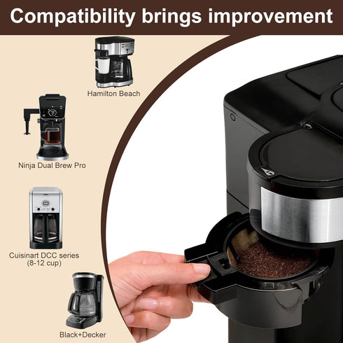 Reusable Coffee Filters for Ninja Coffee Maker, 3Pcs Cone Coffee Filters 4, Replace Cuisinart Coffee Maker Filter 4