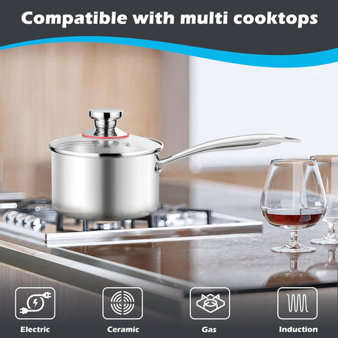 E-far 2-Quart Tri-Ply Saucepan, Stainless Steel with Glass Lid, Non Toxic, Oven & Dishwasher Safe