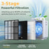 AP-1512HH Filter Set Replacement for Coway Airmega - 1 True HEPA & 2 Carbon Pre-Filters, Compared to Part #3304899