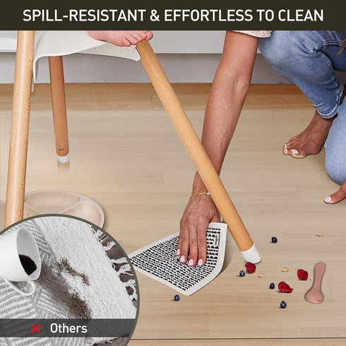 4'6' Area Floor Mat for Under High Chair, Transparent No Slip Waterproof Vinyl Area Rug for Home, Spill Resistant Hard