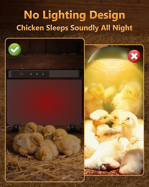 2025 200 TIMEBAL Smart Chicken Coop Heater with Adjustable Temperature Remote Control, Watts Radiant Heat Flat Panel
