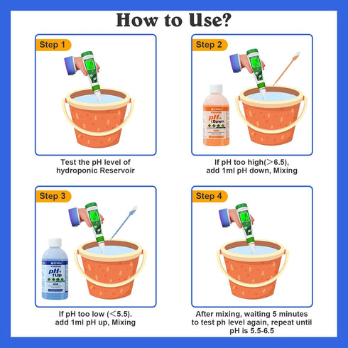 8.4oz 8.4oz pH UP and Down for Hydroponic Plants, Adjust the pH Balance of Reservoir Water and Nutrient Solutions
