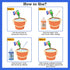 8.4oz 8.4oz pH UP and Down for Hydroponic Plants, Adjust the pH Balance of Reservoir Water and Nutrient Solutions