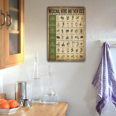 Ykfss Vintage Herb Knowledge Metal Tin Sign - Homesteading Knowledge Poster for Medicinal Herbs and Their Uses