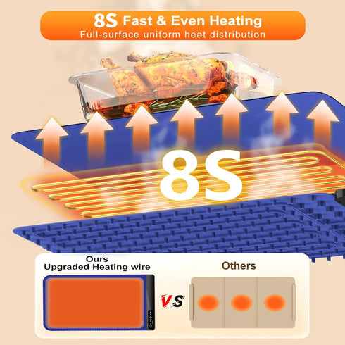 4 8 Warming Mat for Food,Food Warming Trays with Temperature Levels Seconds Heating Tech,Silicone Electric Warmer