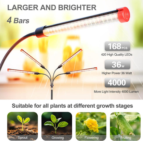 36 4Head 2026 4/8/12/16/20H FECiDA Gamechanger! Watt Power Draw, NO Need Adapter, Grow Light with Tripod Stand, Big