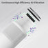 PU-P05/AC201B True HEPA Replacement Filter Compatible with FULMINARE PU-P05 and Purivortex AC201B Purifier