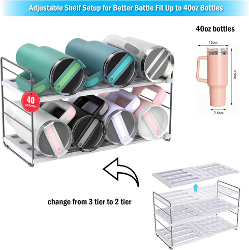 3 (2 Pack) YAN & HIN Expandable Water Bottle Organizer for Cabinet, Tier Tumbler Organizer, Adjustable Bottle Holder