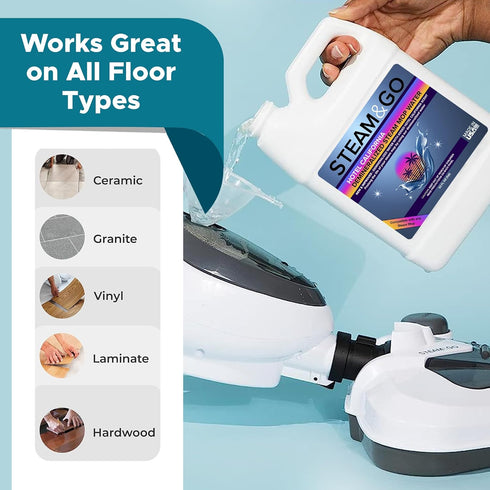 Steam and Go Demineralized Water: Multi-Surface Cleaning Solution for Steam Cleaners, Ideal for Home and Office