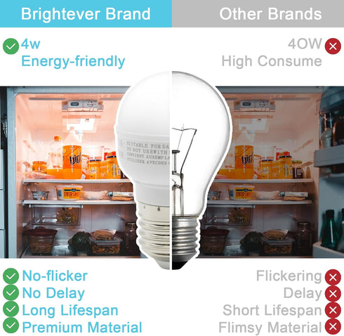 W11125625 W11216993 W10820003 LED Light Bulb for Whirlpool Maytag Refrigerator/Freezer