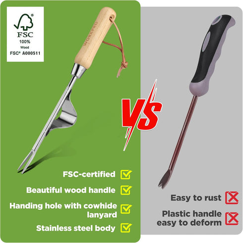 WORKPRO Weed Puller Tool, Heavy Duty Stainless Steel with Metal Leverage Base and V-Shaped Forks for Easy Weed Removal