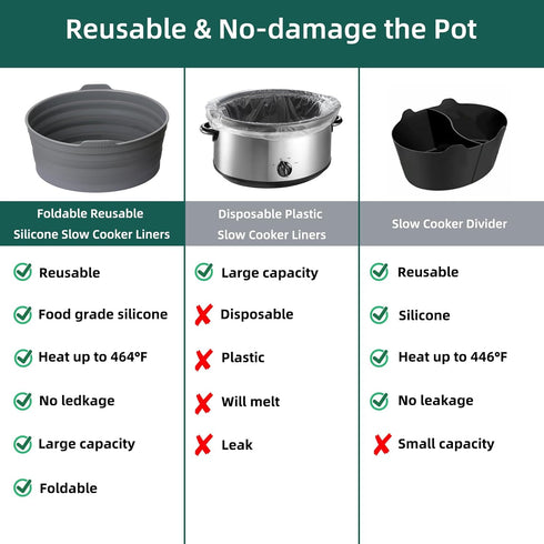 Slow Cooker Liners, 1 PCS Grey Foldable Reusable Silicone Cooking Liners for Crock-Pot & Hamilton Beach 6-7 QT,