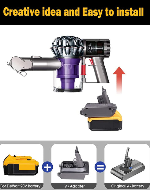 Dyson V7 Battery Adapter for Dewalt 20V Battery, Converts to 21.6V V7 Handheld Vacuum