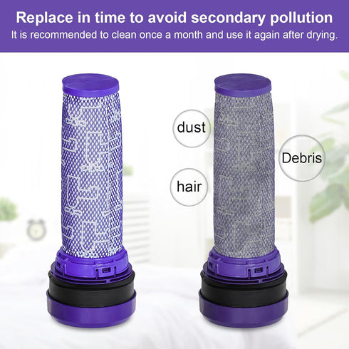 HIFROM Replacement Pre Motor Stick Filter, Compatible with Dyson DC28 DC37 DC39 DC53 Vacuum Cleaner, 2pcs