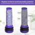 HIFROM Replacement Pre Motor Stick Filter, Compatible with Dyson DC28 DC37 DC39 DC53 Vacuum Cleaner, 2pcs