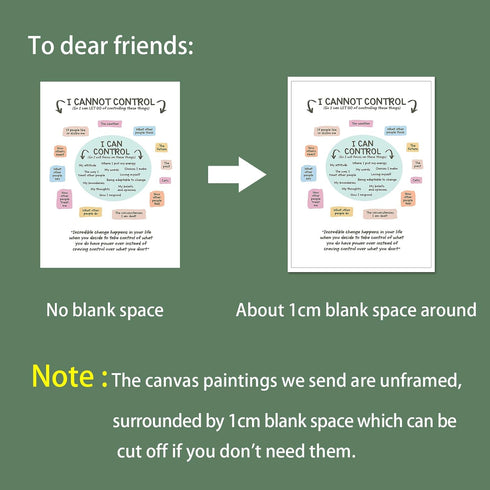 uoyien Growth Mindset Mental Health Posters, Positive Affirmations Charts for Kids Educational Prints