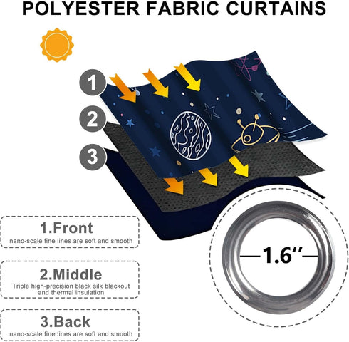 Grommet 2 53x84 Inch Baocicco Navy Blue Space Curtains for Boys Room Cartoon Stars Planets Theme Galaxy Curtains