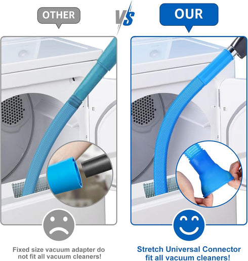 Sealegend Dryer Vent Cleaner Kit Vacuum Hose Attachment Compatible with All Vacuum Cleaner, Quickly Lint Remover Cleaning Supplies