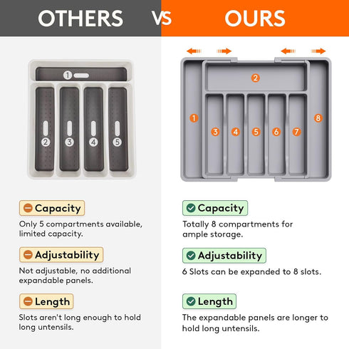 Lifewit Silverware Drawer Organizer, Expandable Utensil Tray for Kitchen, BPA Free Flatware Holder, Large, Grey