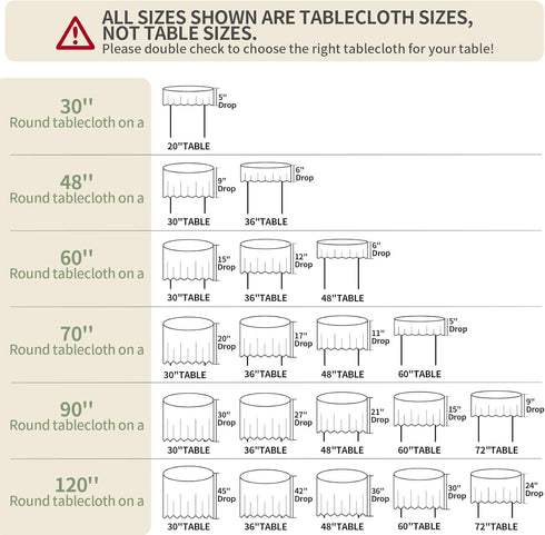 60 Inch Max50 Inch BYDOLL Table Cloth Round Tablecloth Fits Diameter Top,White Washable Outdoor Winkle and Stain
