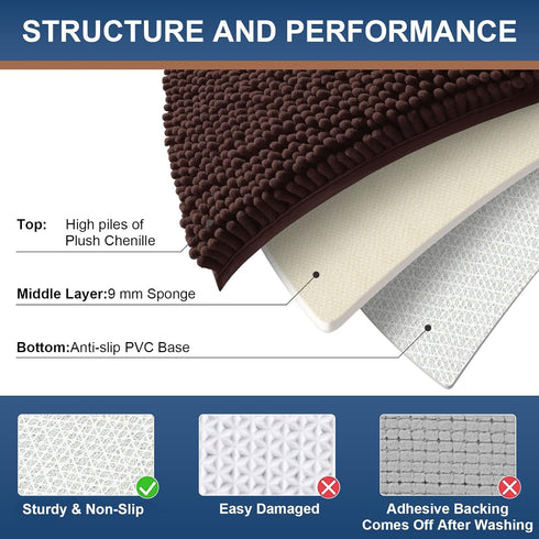 Smiry Chenille U-Shaped Toilet Bathroom Rugs - Soft Absorbent Non-Slip Contoured Mats, Machine Washable (Brown)