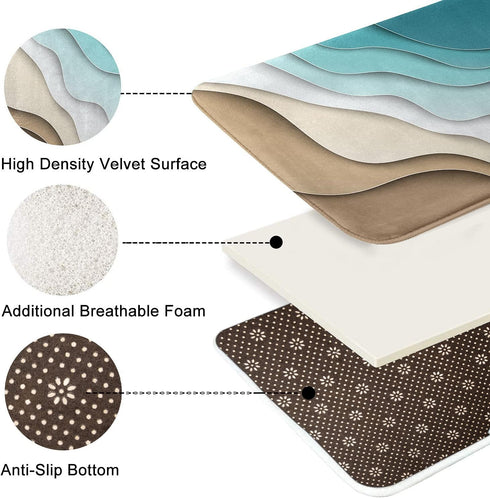 Britimes Bath Mats 16x24 Inches No Slip Abstract Beach Washable Floor Rug for Bathroom Kitchen Indoor
