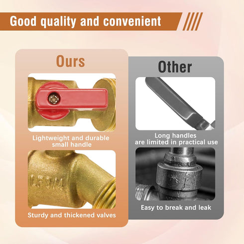 3/4 NPT3/4 GHT3/4 Hose Bib Outdoor Water Spigot, Female x Male Brass Outside Faucet, Water Hose Valve, Garden/Yard Hose