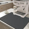 Golener Coffee Bar Mat, Under Coffee Maker Mat, 23"x15" Coffee Tray Mat Under Coffee Machine, Dark Gray Rubber Mat
