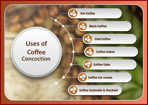 KERAM Coffee Filter, Indian Style, 200 ml (6.8 Oz), 2-3 Cup with Kettle, Pour Over Alternative