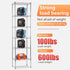FDW 6 Tier Wire Shelving 17L x 12W x 64H, Adjustable Metal Shelves for Kitchen, Garage, Chrome