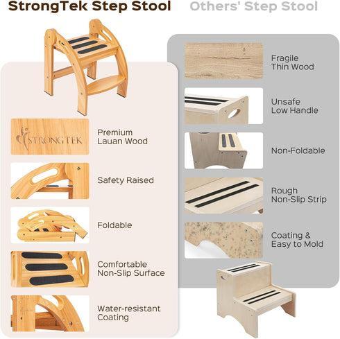 12-Inch StrongTek Kids Step Stool with Handrails, Foldable Safety Stool, Wide Non-Slip Surface, Wooden Step Ladder