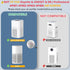 AP301 Pet Care Replacement Filter for Dayette AP301 AP302 & JOWSET Air Purifiers - H13 True HEPA Filter