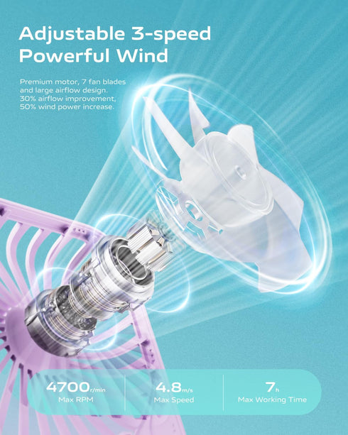 Otlonpe Mini Portable Handheld Fan, Slim Rechargeable Fan with Foldable Stand, 3 Speeds for Travel, Small Pocket Fan