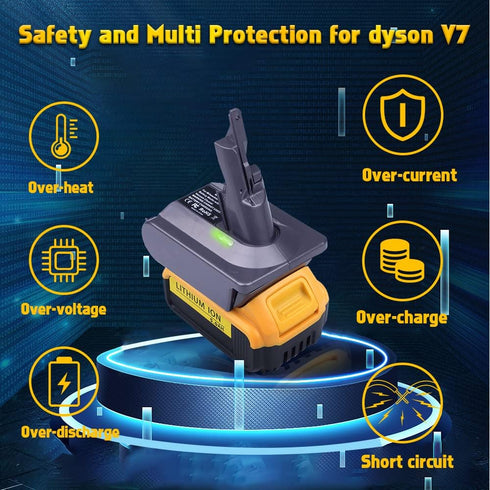 Dyson V7 Battery Adapter for Dewalt 20V Battery, Converts to 21.6V V7 Handheld Vacuum