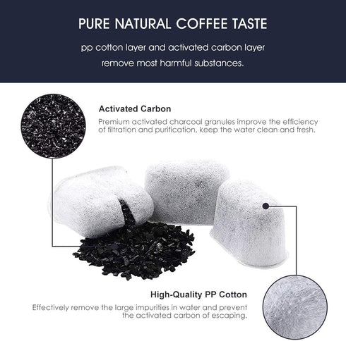 Espresso Machine Cleaning Tablets and Filters for Breville, 40 Tablets + 6 Filters, Espresso Cleaner Accessories