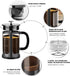 French Press Coffee Maker (34oz, 1 Quart, 5-6 Cup) with 4 Filters, Heat Resistant Borosilicate Glass, Cold Brew Gifts