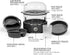 EGC1215B 14-Egg Elite Gourmet Easy Egg Cooker, Stainless-steel Heating Plate, Two-Tiered, Capacity, Soft, Medium
