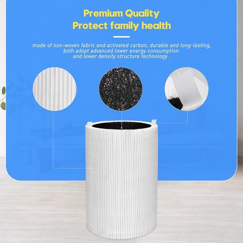 Blue Pure 411 Replacement Filters - Compatible with Blueair Blue Pure 411, 411+, 411 Auto, 2 Particle and 2 Activated