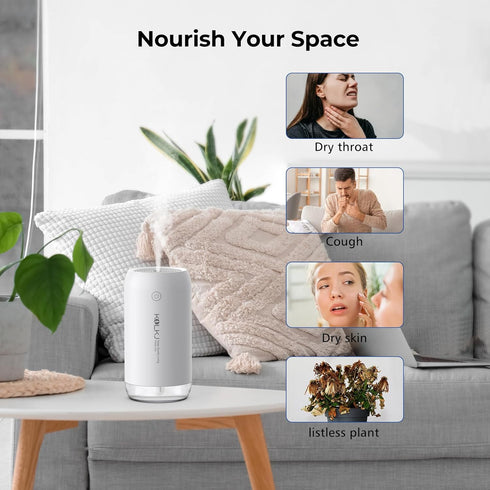 Portable Mini Humidifier, 350ml Quiet Small Cool Mist USB Personal Desktop Humidifier for Bedroom and Office