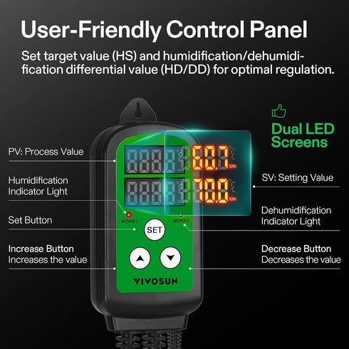 VIVOSUN 1500W Humidity Controller, Pre-Wired Digital Humidistat with Dual LED Displays, Ideal for Greenhouse, Grow