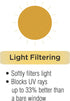 ECLIPSE Sheer Bedroom-Liberty 52" x 108" Light Filtering Grommet Top Curtain Panel, Ecru