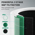HY1800 True H13 HEPA Replacement Filter for Loytio/Honeyuan/AYAFATO/IOIOW HY1800 Air Cleaner