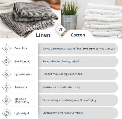 Pure 100% Linen Hand Towels - Set of 2 Waffle Weave Kitchen Towels, Black-Natural, 13 x 29-inch Quick-Dry Dish Towels