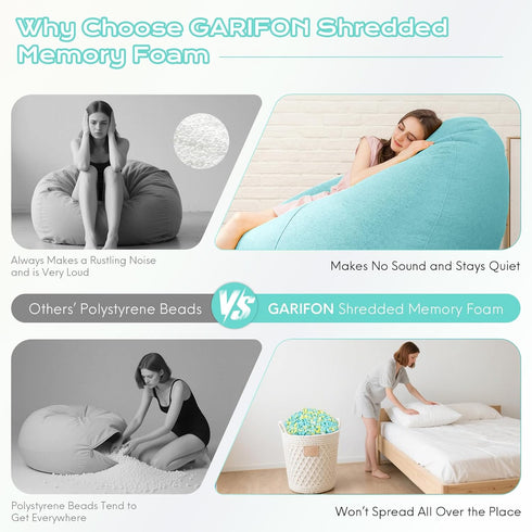 Garifon 12lbs Bean Bag Filler, Shredded Memory Foam Filling, Bean Bag Chair Filling Stuffing, Bean Bag Refill Insert
