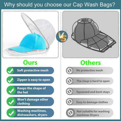 Hat Washer for Washing Machine, Cleaner for Baseball Caps with Frame Cage and Mesh (1 Pack White with Mesh)