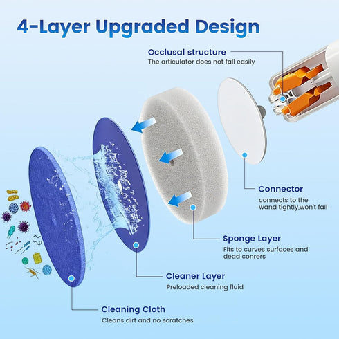 36 Set JUDRDO Disposable Toilet Brush,Toilet Bowl Cleaner,Wall Mounted Toilet Bowl Brush with Refills for Deep Toilet