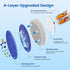 36 Set JUDRDO Disposable Toilet Brush,Toilet Bowl Cleaner,Wall Mounted Toilet Bowl Brush with Refills for Deep Toilet