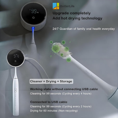 Toothbrush Holders Cleaner & Dryer for Bathroom - Mirror Wall Mounted [Rechargeable, Auto Sensor Open/Close Lid, LED