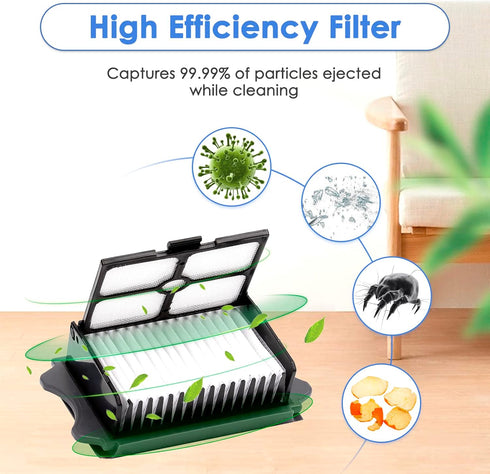 MIBUMIKI (5 S5/Floor S5 2 S5 Pieces) Replacement Brush Rollers and HEPA Filters Compatible with Tineco Floor ONE One