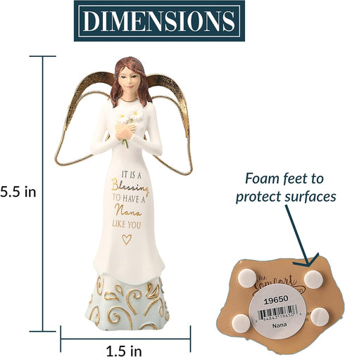 Pavilion Gift Company 5.5 Inch Angel Figurine - It is A Blessing to Have A Nana Like You, White